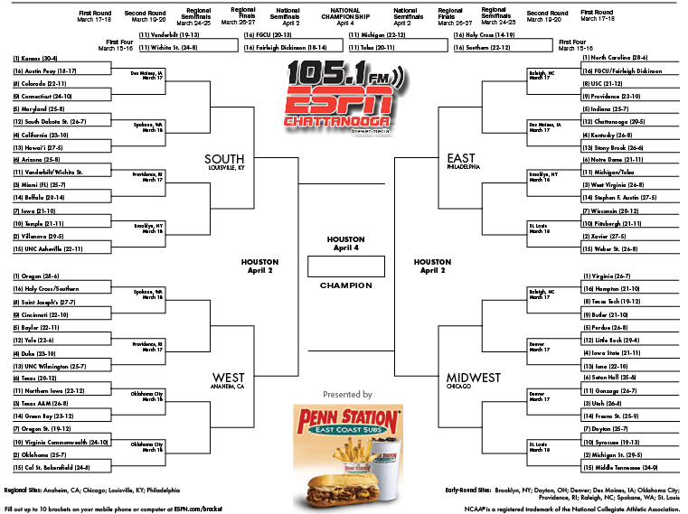 Printable: Official ESPN 105.1 The Zone NCAA Tournament Brackets