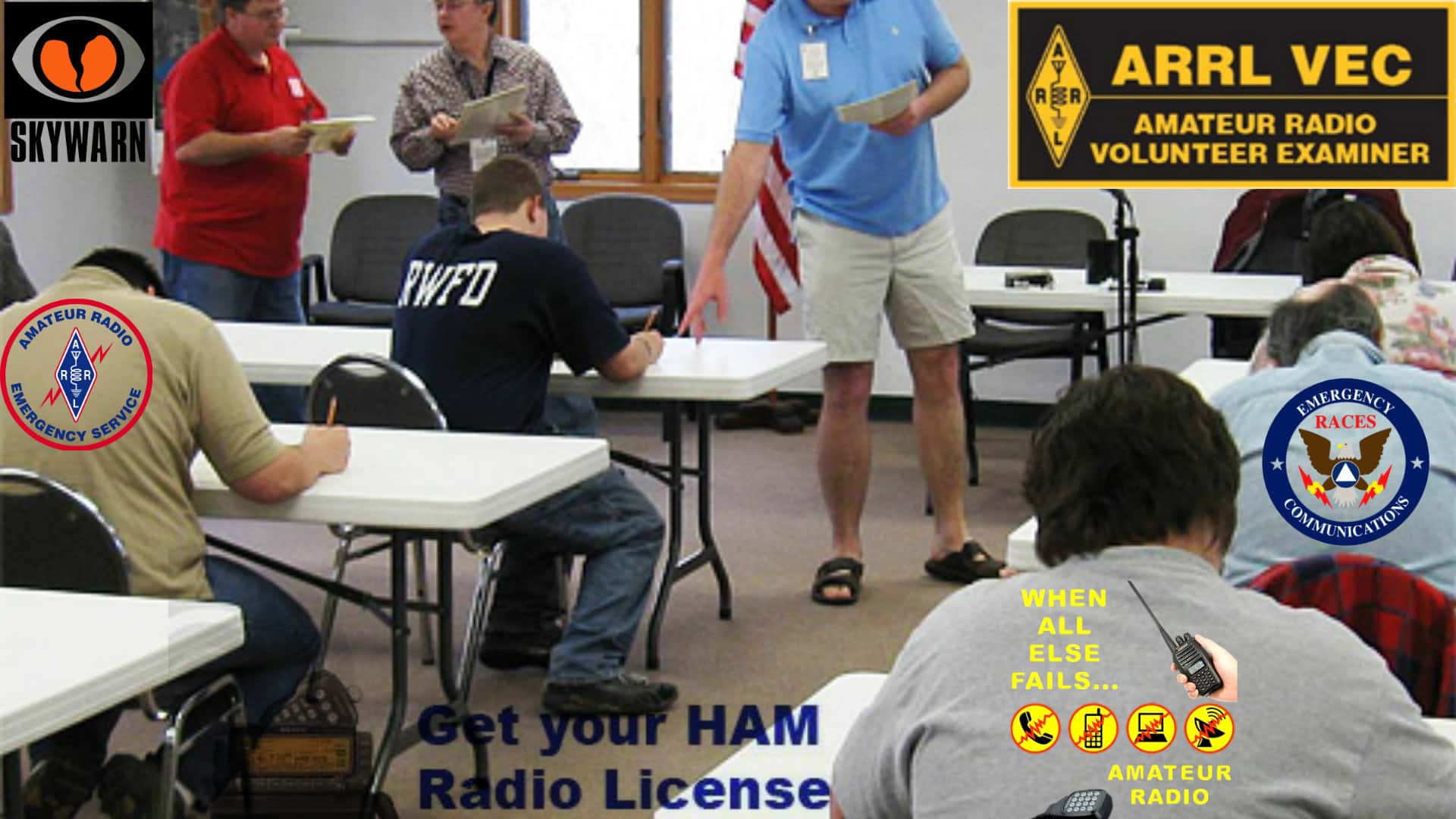 Amateur Radio License Test 101