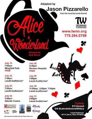 Alice in Wonderland