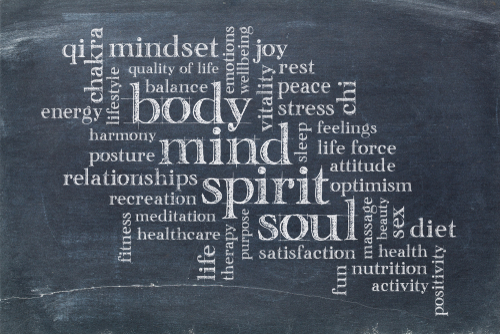 Image of text stating body, mind, spirit, and soul to represent what health eating benefits.