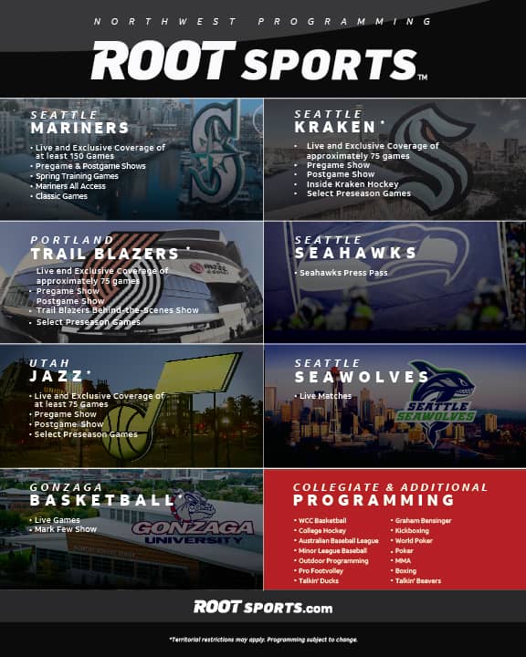 Programming Guide ROOT SPORTS