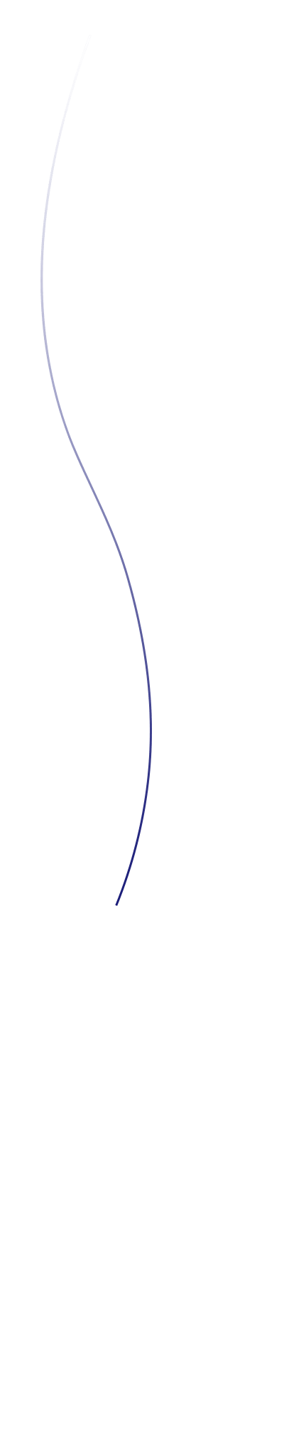 wave-2