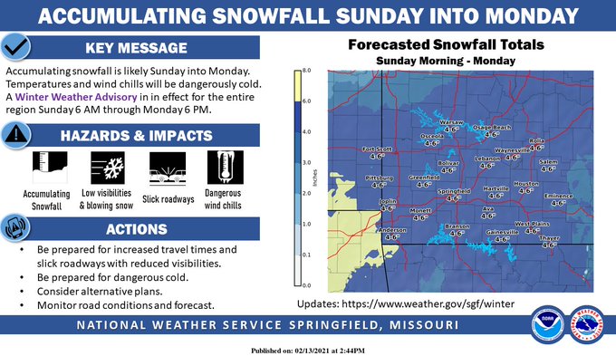 Winter Weather Is On the Way: NWS, MODOT Issue Warnings - Vimarsana News