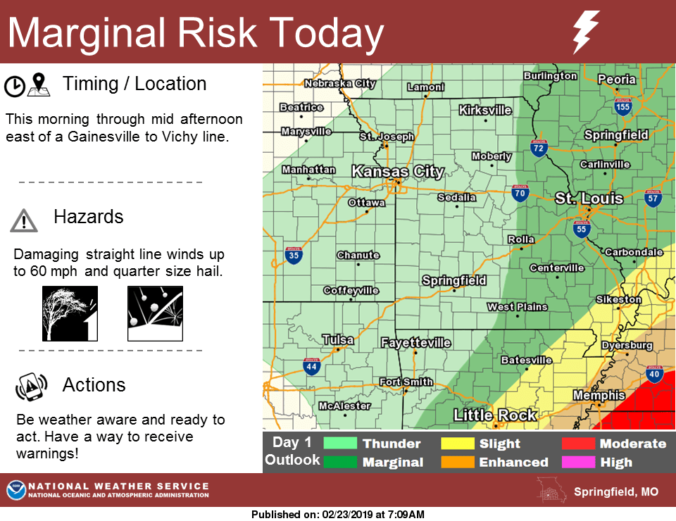 Showers And Thunderstorms Moving Into The Ozarks Today, Marginal Risk