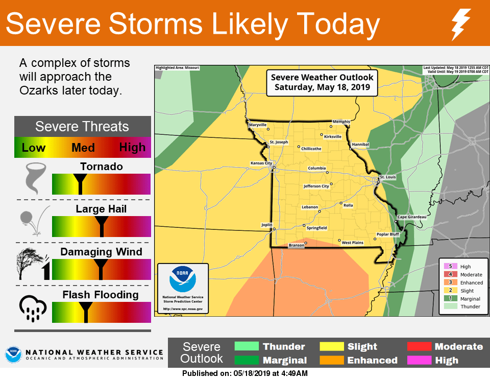 Chance For Several Rounds Of Severe Weather Across The Ozarks KTTS