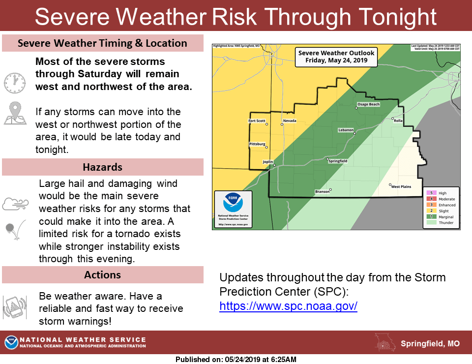 Strong To Severe Storms Possible North of Springfield By This Evening