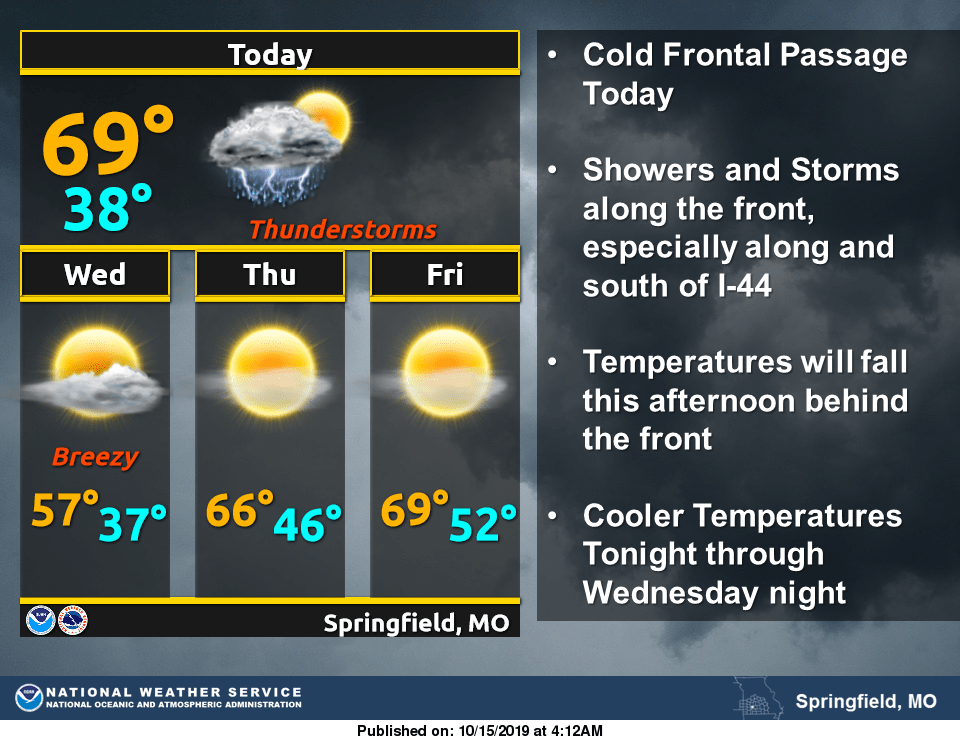 Rains and Lightning on Tuesday, but no Severe Weather KTTS