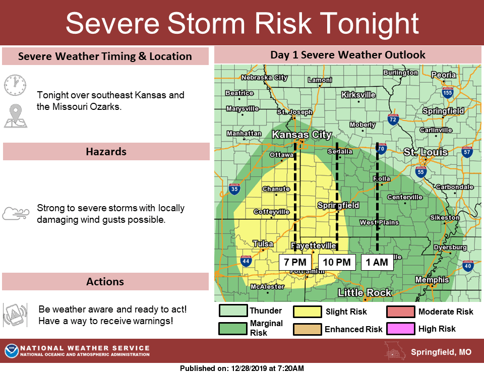 Ozarks See Tornado Warnings, Severe Thunderstorms, Saturday Evening | KTTS