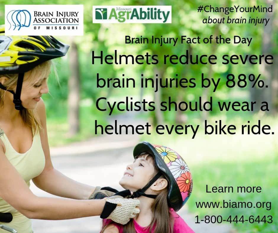 safest bike helmets