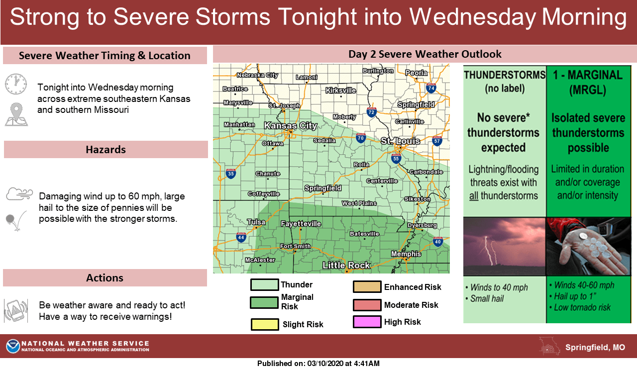 Severe Storm Potential Late Tonight Into Wednesday Morning KTTS