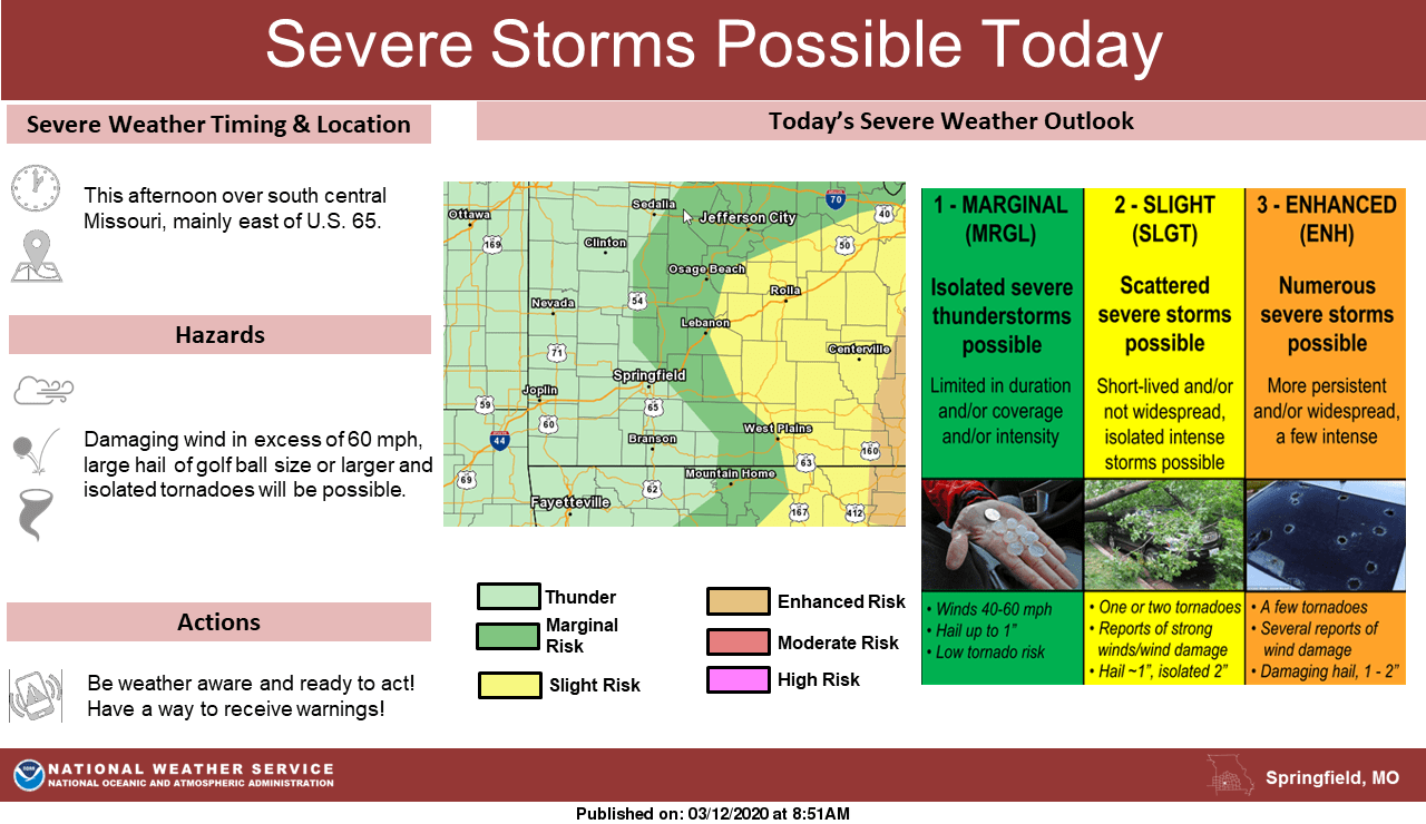 Biggest Severe Weather Threat To Remain East Of The Ozarks This