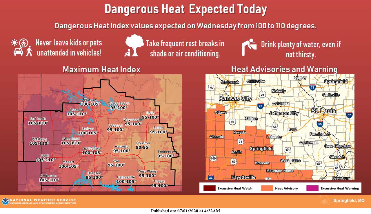 Heat Advisory For The Ozarks Today: Take Precautions | KTTS