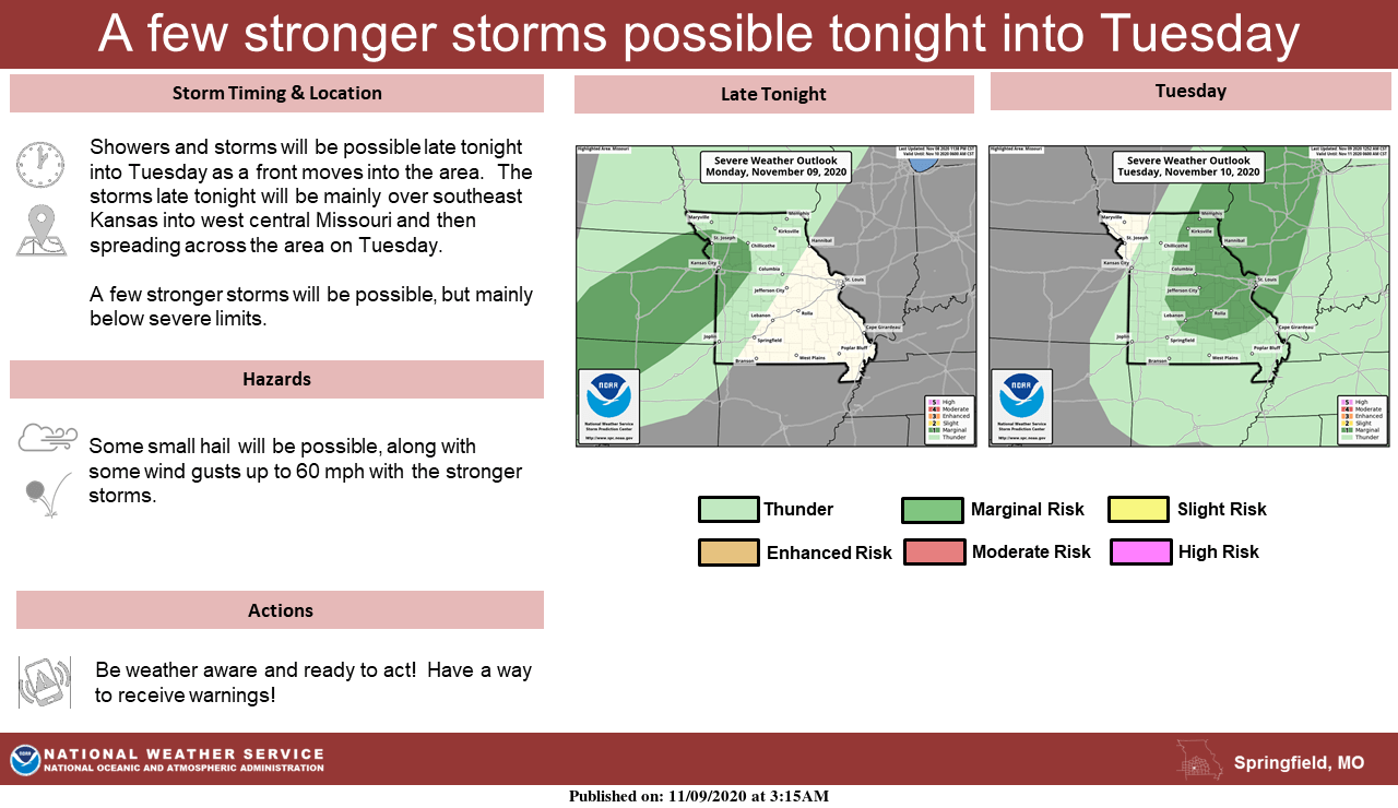 Some Stronger Storms Possible Monday Night Into Tuesday KTTS