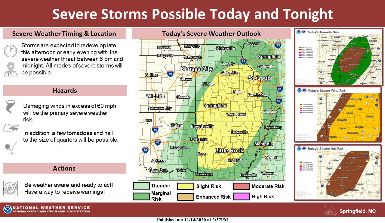 Tornado Watch Issued For All Of The Ozarks Through Midnight KTTS
