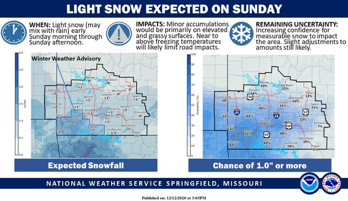 First Snow of the Winter for Springfield: A Look At Winter Weather on Sunday - Vimarsana News