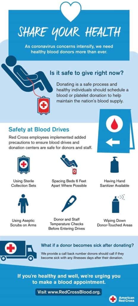 American Red Cross