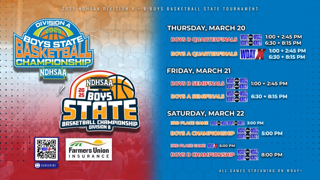 2025-ndhsaa-divison-a-b-boys-state-basketball-graphic-v1