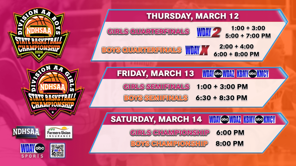 2026 NDHSAA Division AA Boys and Girls Basketball State Tournament