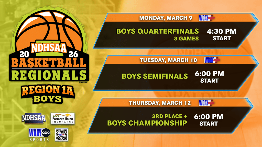 2026 NDHSAA Region 1A Basketball Tournament