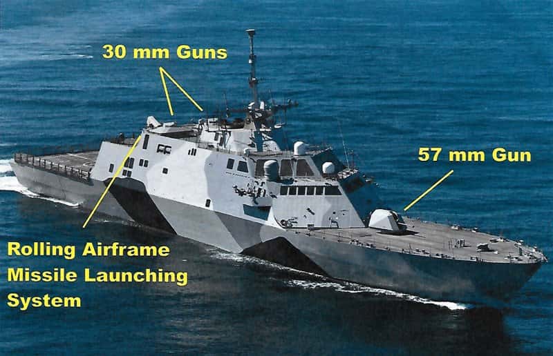 Unite States Navy