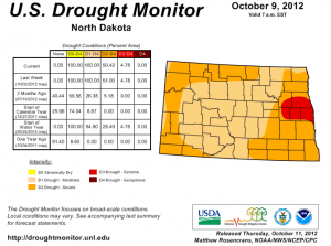 drought-monitor