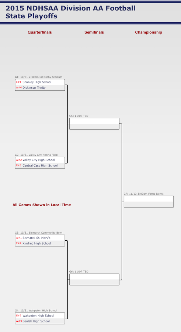 NDHSAA Division AA Football State Playoffs