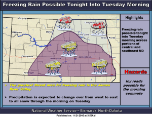 Information courtesy of the Bismarck National Weather Service.