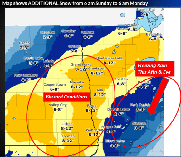 nws-update