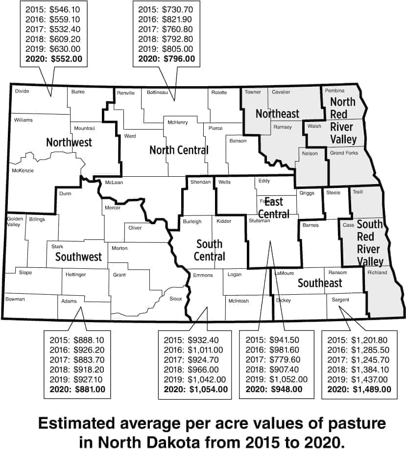 pastureland-value-ndsu