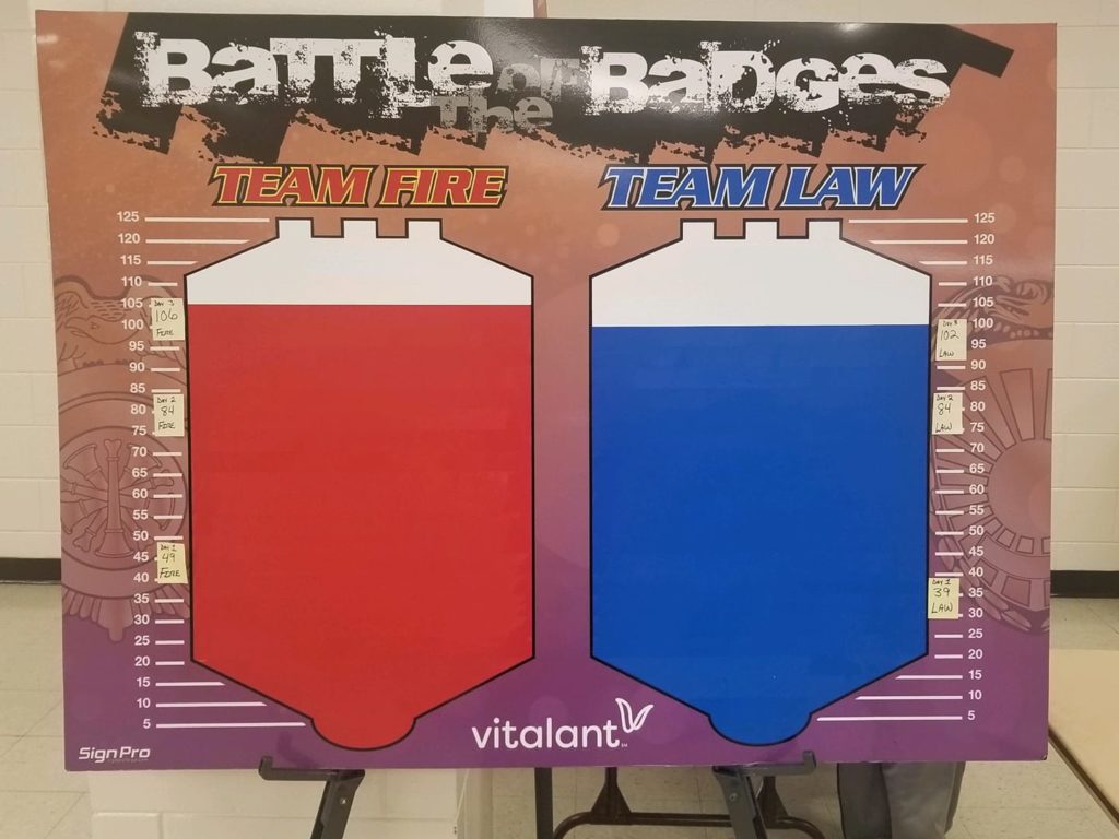 Team Fire Takes 6th Annual Battle of the Badges - Vimarsana News