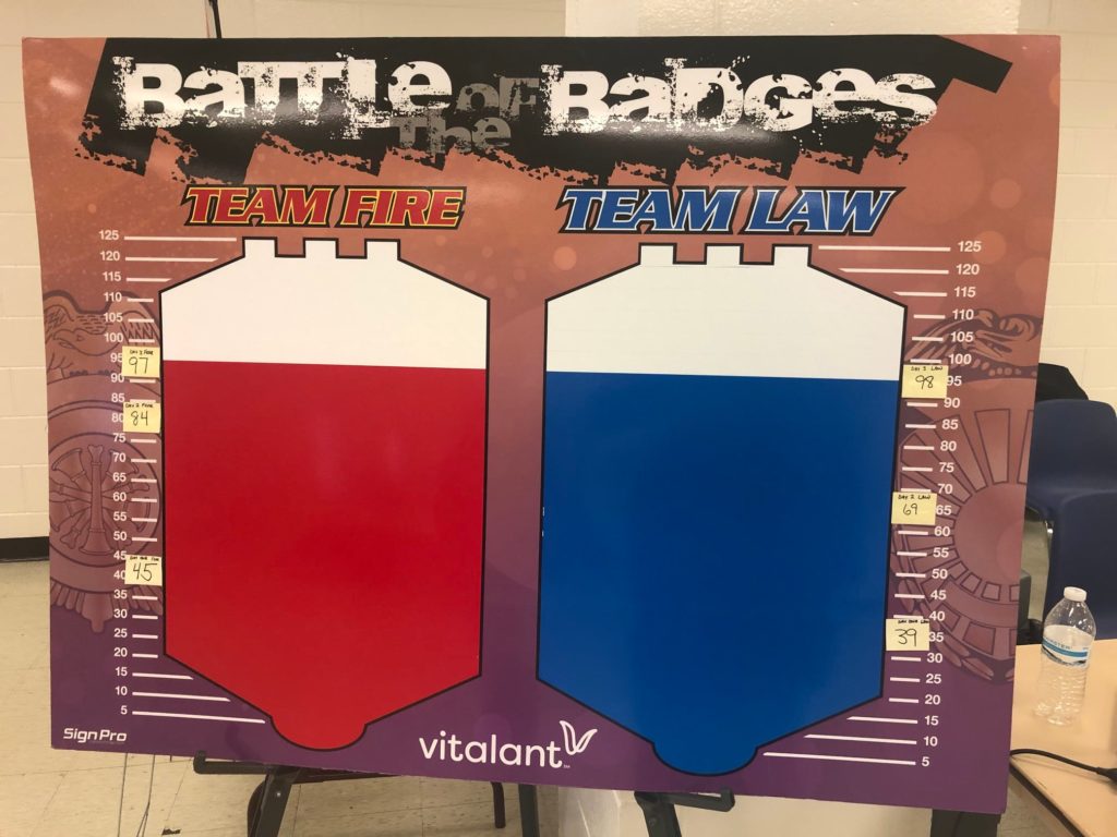 Battle of the Badges Blood Drive Oct. 10 & 11 In Valley City - Vimarsana News