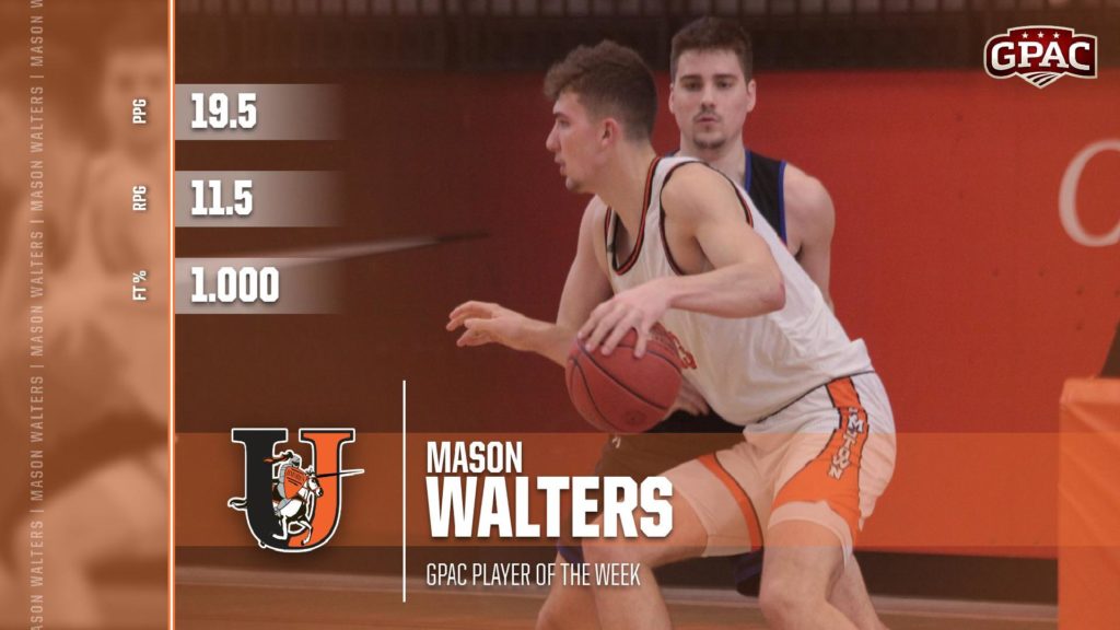 Mason Walters Named GPAC Player of the Week News Dakota