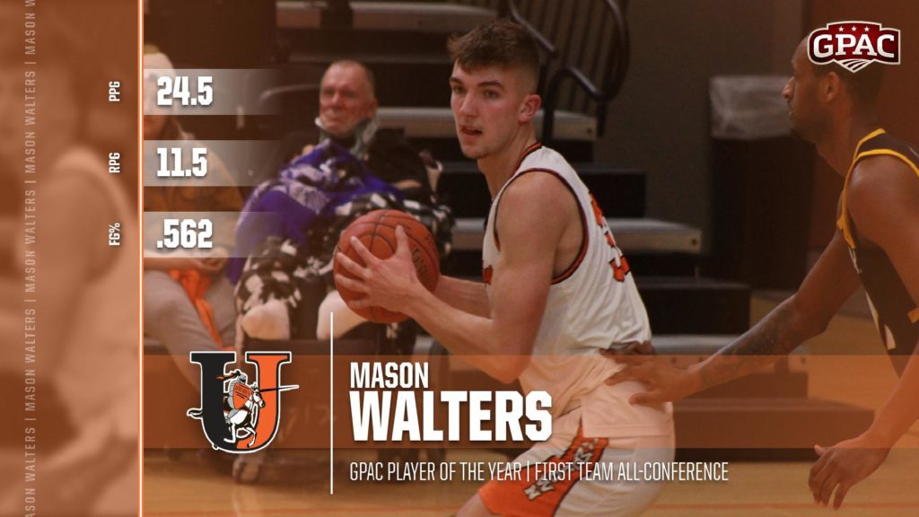 Walters Repeats as GPAC Player of the Year; Cordes and Kjos 2nd Team - Vimarsana News
