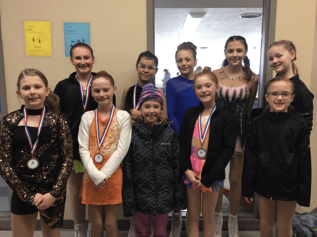 JRFSC Fergus Falls Competition Results - Vimarsana News