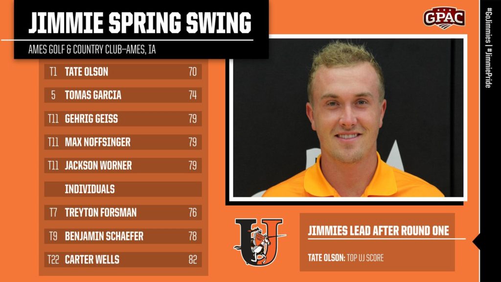 UJ, Olson Lead After Jimmie Spring Swing First Round - Vimarsana News