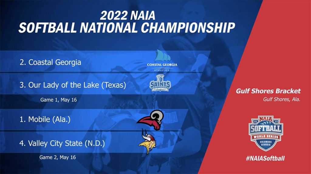 VCSU Softball Opens NAIA Tournament Against Top Seed - Vimarsana News