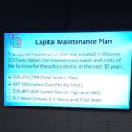 Capital-Maintenance-Plan