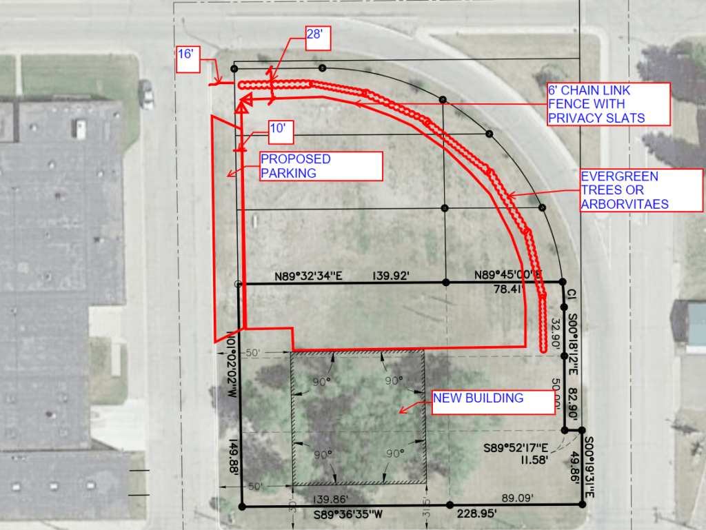 Committee Hears Recycle North Dakota Parking Request - Vimarsana News