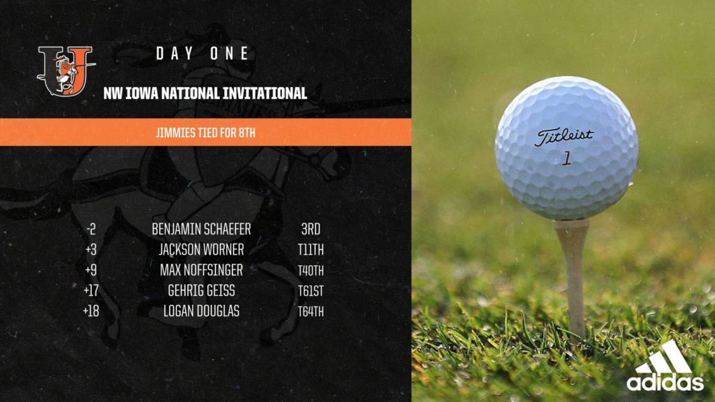 Jimmies Tied for 8th After First Day of NW Iowa National Invitational - Vimarsana News