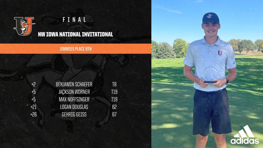 Jimmies Finish 8th, Schaefer Ties for 8th at NW Iowa Invitational - Vimarsana News