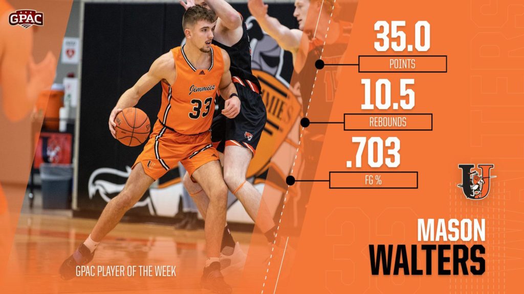 Mason Walters Named GPAC Player of the Week News Dakota