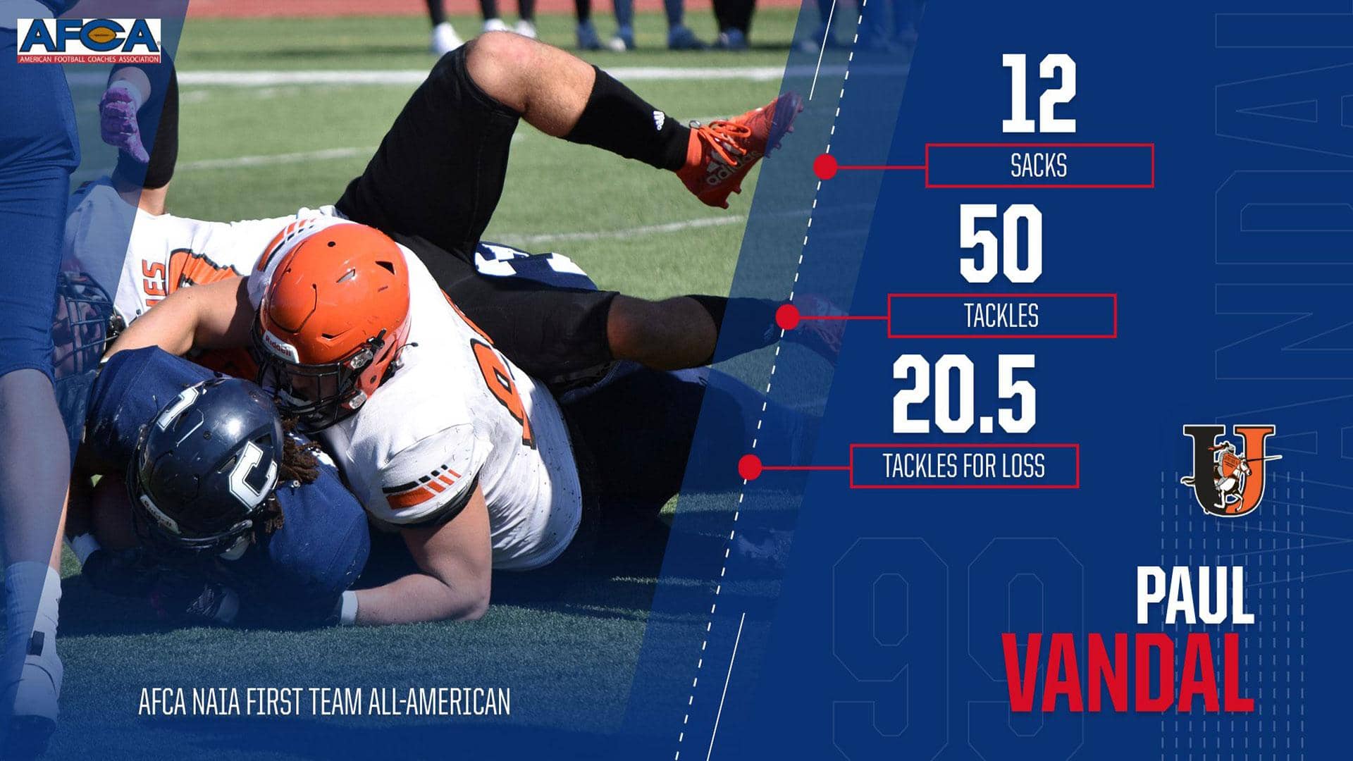 FB: Hebel Named AFCA First Team All-America - Black Hills State