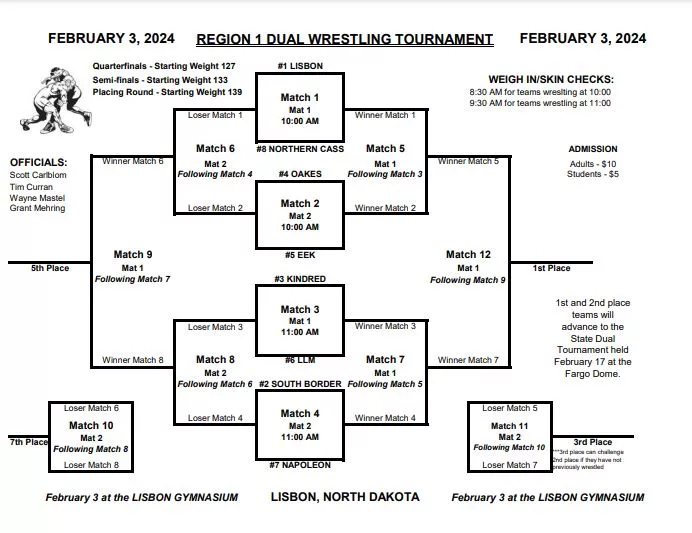 wrestling-region-bracket