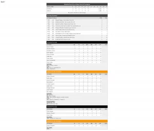 box-score-oakes-vs-enderlin-6-12-2