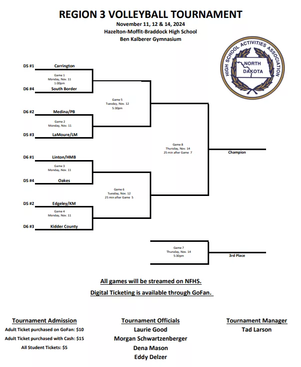 r3-bracket