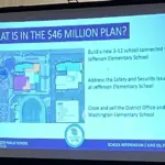 $46 Million Plan