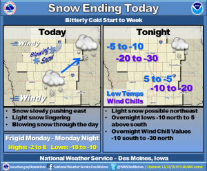 weather story dec 22