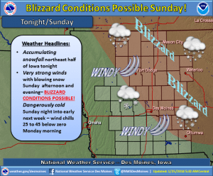 weather story Jan 26