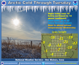 jan 27 weather story