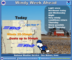 weather story jan 14
